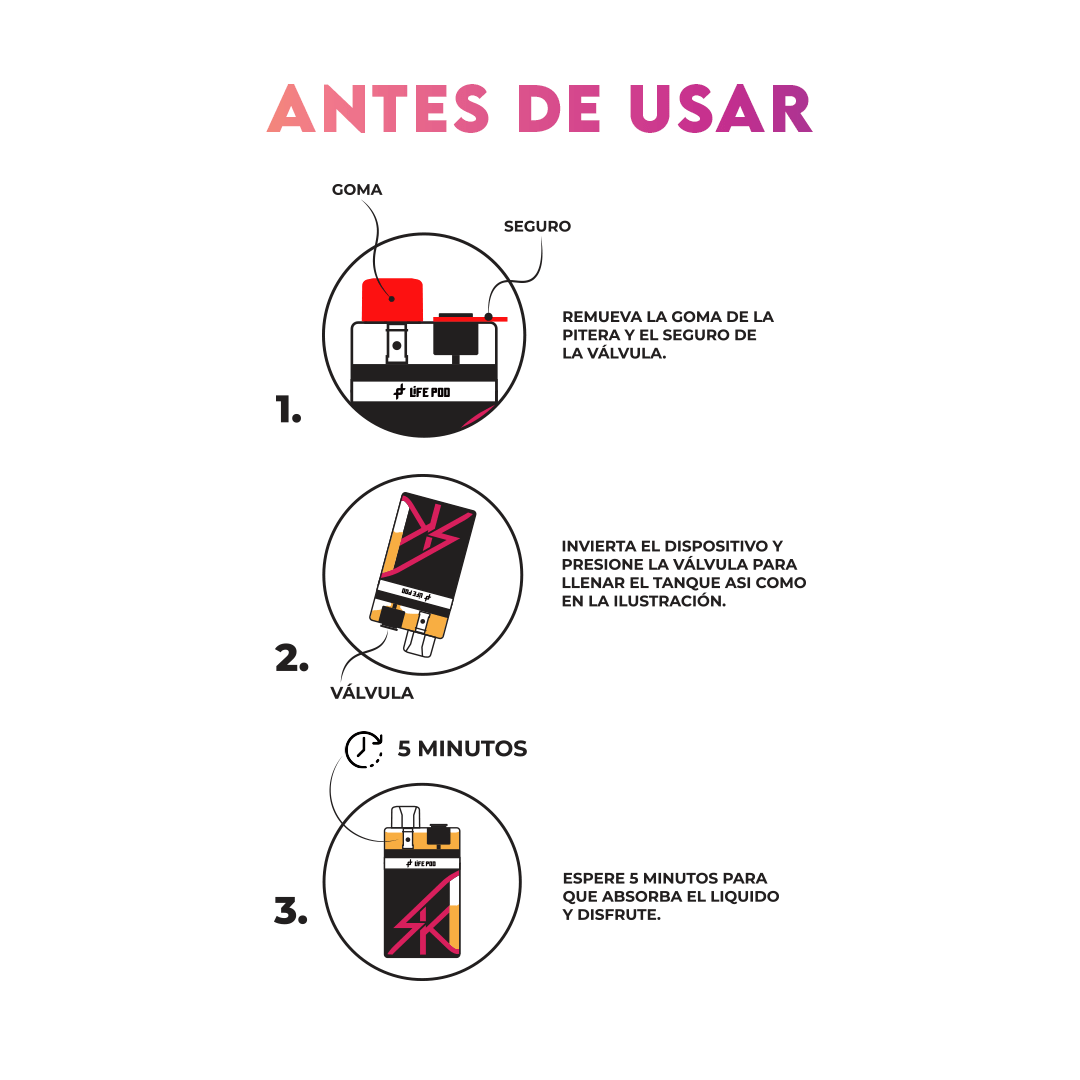 Life Pod SK 15000 - Caramel Coffee 3 Life Pod SK 15000 - Caramel Coffee